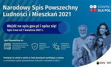 Polska: Kary dla niechcących się spisać